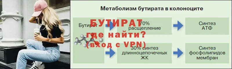 где купить наркоту  Каменка  БУТИРАТ оксибутират 